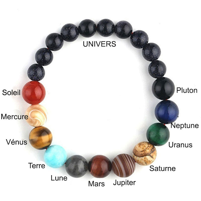 Bracelet Système Solaire avec le nom des 11 planètes indiqué à côté des perles de pierres Kaosix