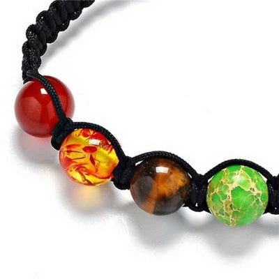 Bracelet shamballa 7 chakras gros plan sur perles de couleurs rouge orange jaune Kaosix